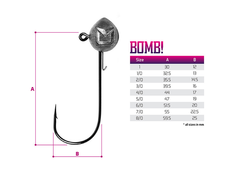 Jigová hlava s držákem Delphin BOMB! / 5ks 20g-5/0